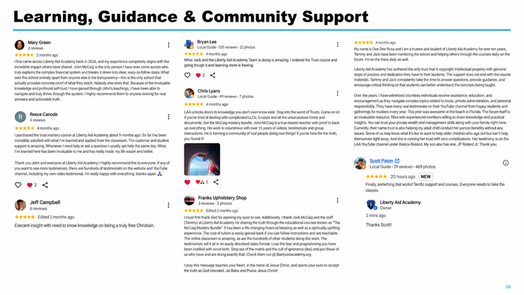 Student reviews: Learning, Guidance &amp; Community Support